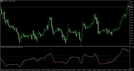 Chandes dmi (dsl)(vra)の表示画像